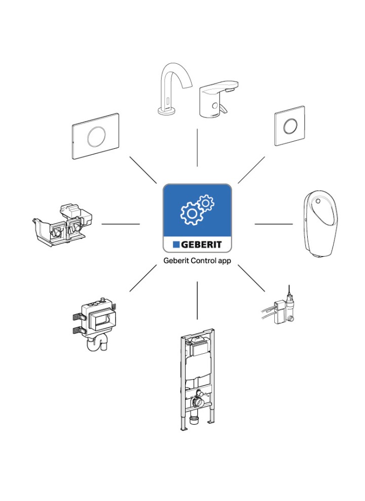 Pārskats par produktiem, kurus var darbināt ar Geberit Control (© Geberit)